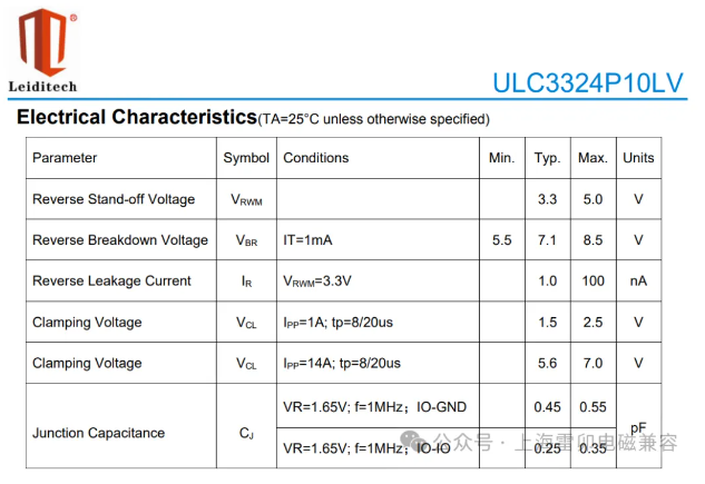 上海雷卯：通过信号浪涌35V以上的HDMI、USB3.0接口保护ESD二极管