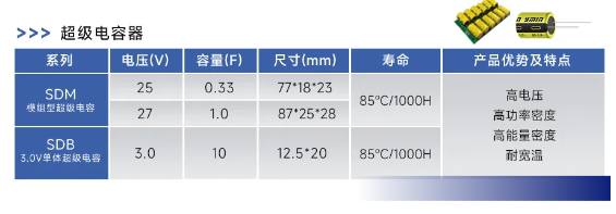 从波动到稳定：永铭高性能电容器为工业机器人控制器打造的关键“护盾”