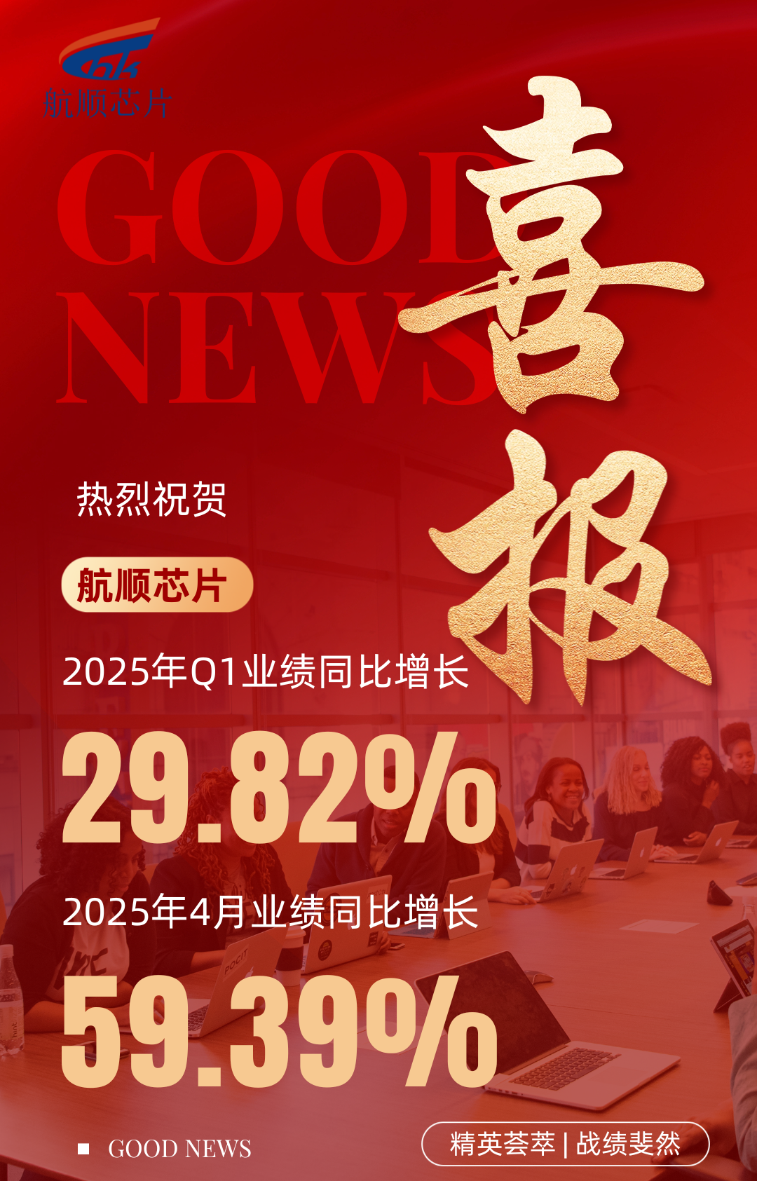 【逆势增长！59.39%、29.82%】航顺芯片2025年首季交出硬核答卷！