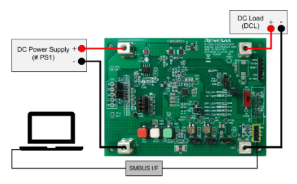 Renesas Electronics RAJ240055 R-BMS F评估套件