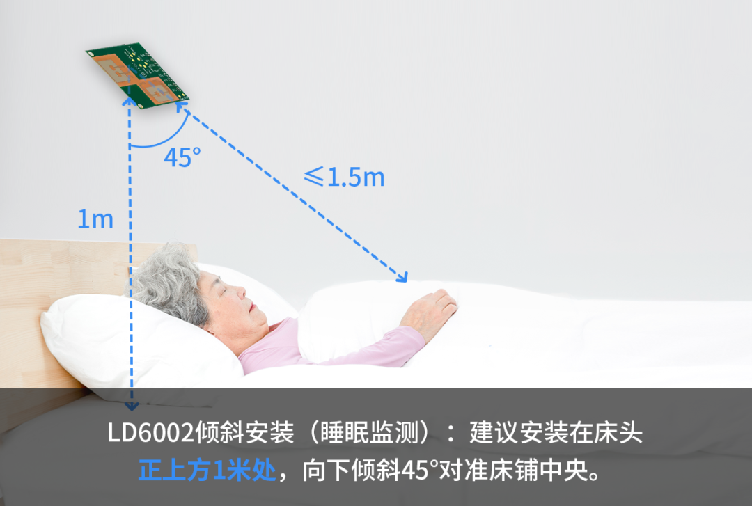 海凌科：60G呼吸心跳检测雷达模块 最大探测距离 1.5m