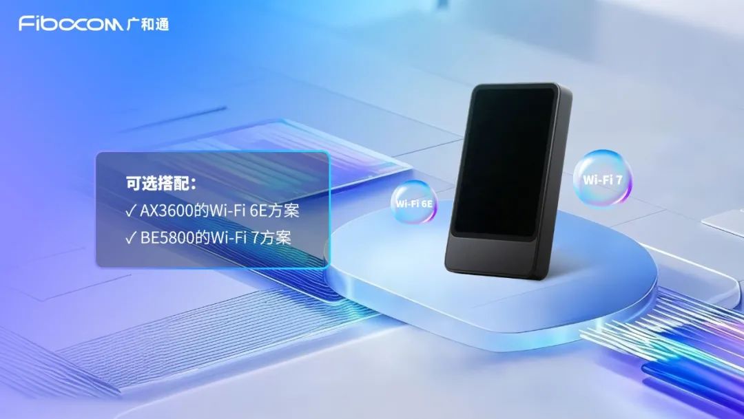 广和通5G AI MiFi解决方案助力移动宽带终端迈向AI新未来
