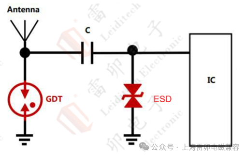 上海雷卯电子：DFN1006和DFN0603 封装——5V 超低电容带回扫ESD