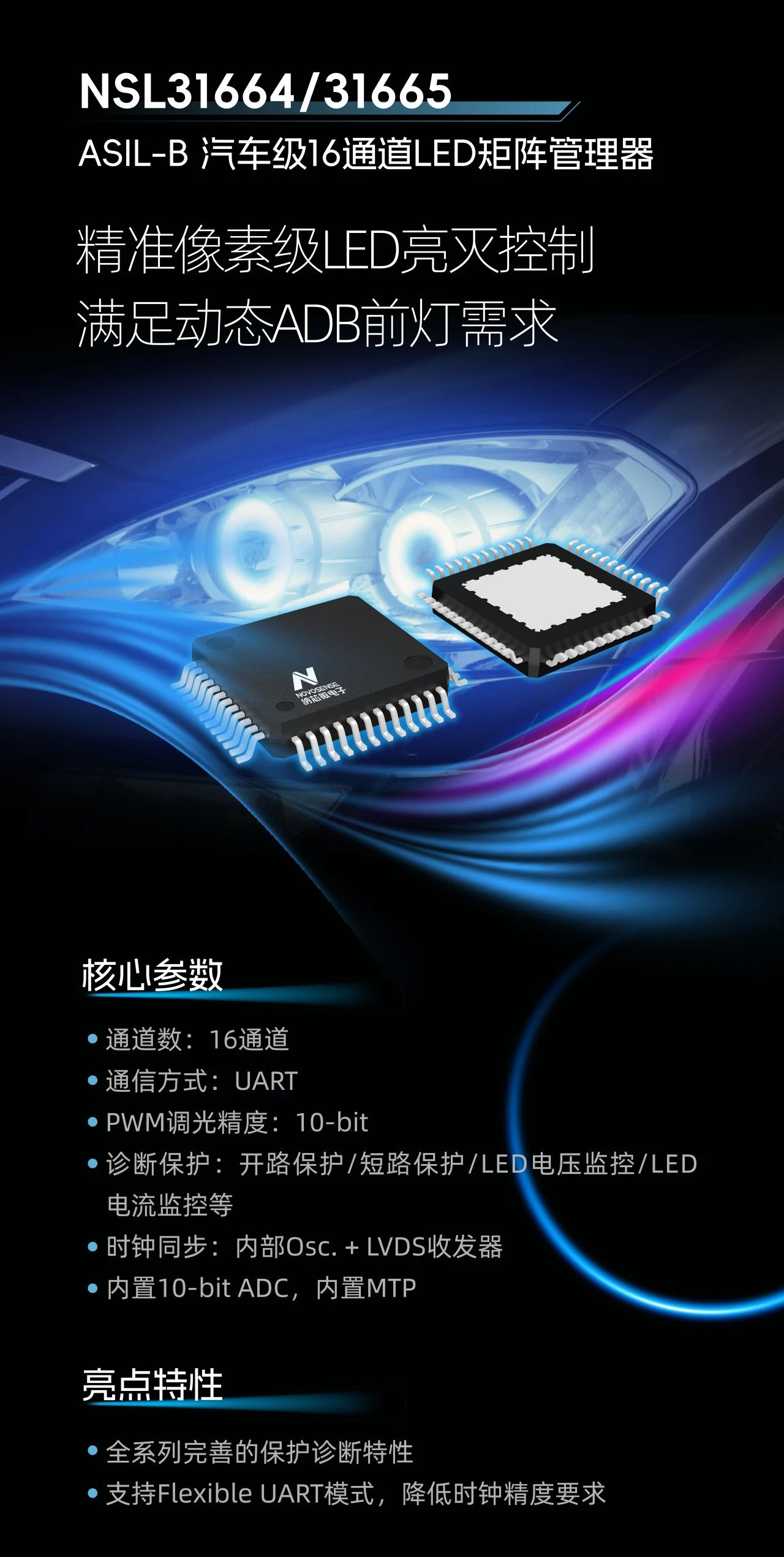 纳芯微汽车前灯照明解决方案——重磅新品三连发！