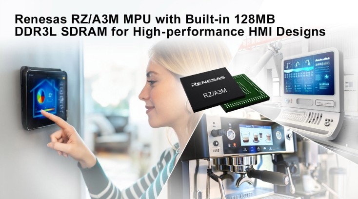 Renesas Extends RZ/A MPU Line-up with RZ/A3M for Cost-Sensitive, Advanced HMI Solutions