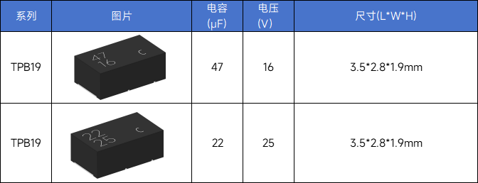 上海永铭钽电容：藏在笔记本“电力心脏”中的精密艺术