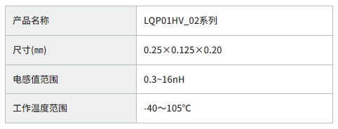 村田：微小型0.25×0.125mm尺寸高频片状电感器 LQP01HV_02系列实现商品化