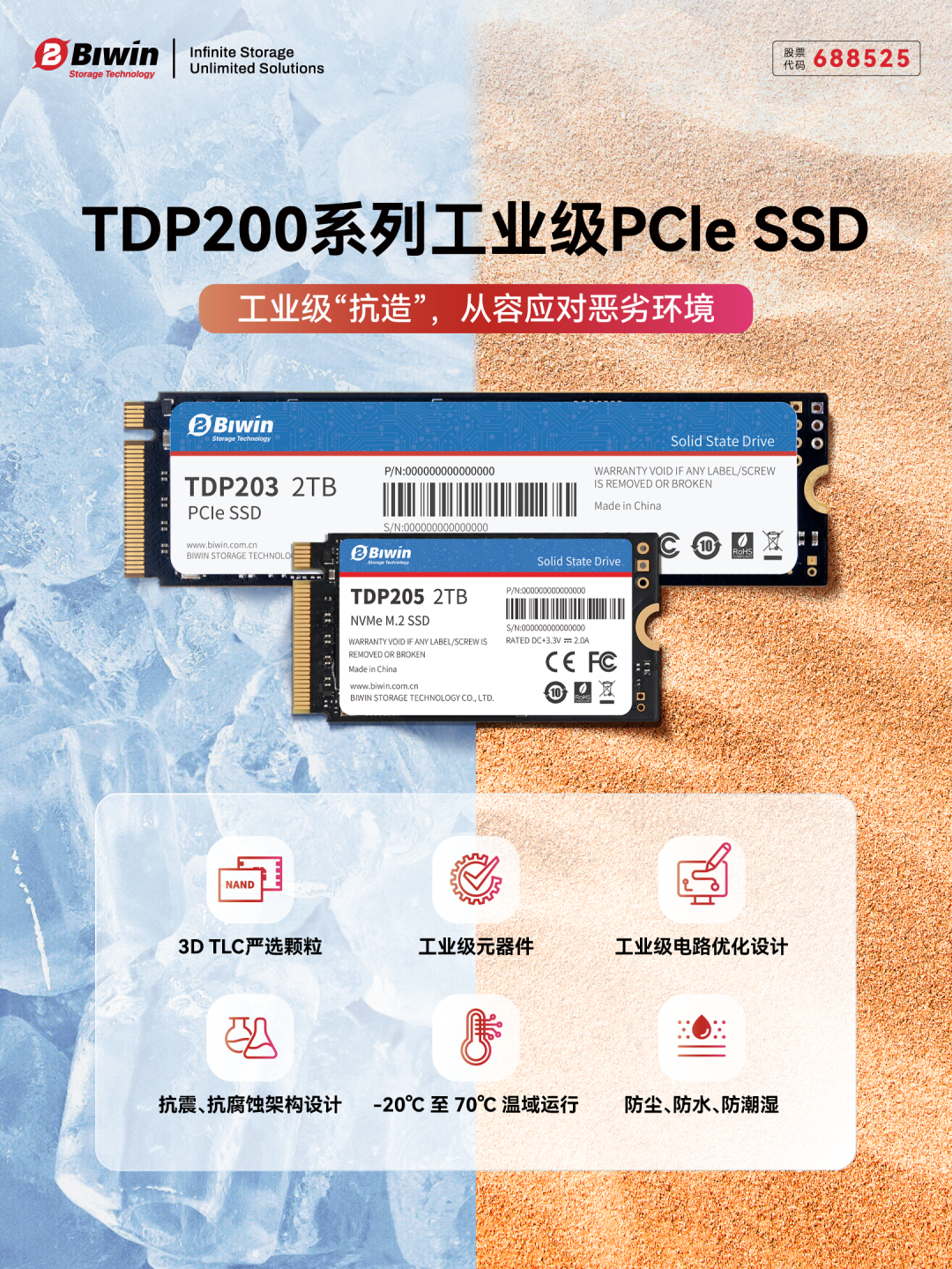 佰维特存工业级 TDP200 系列 PCIe SSD 全新上市