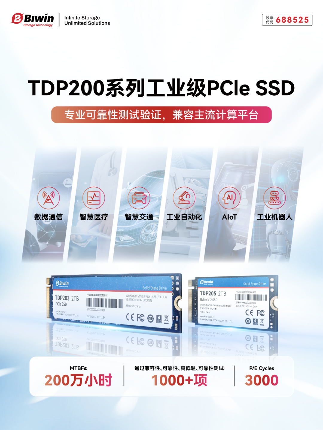 佰维特存工业级 TDP200 系列 PCIe SSD 全新上市