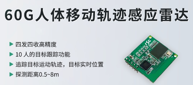 海凌科：60G多目标10人运动轨迹追踪4T4R雷达模块