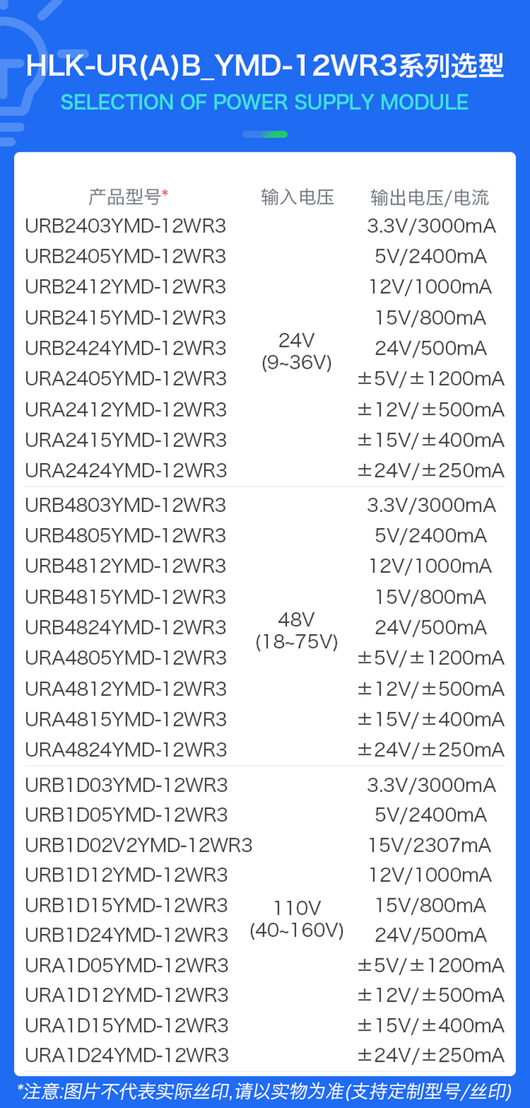 海凌科：12W系列DCDC电源模块HLK-UR(A)B_YMD-12WR3