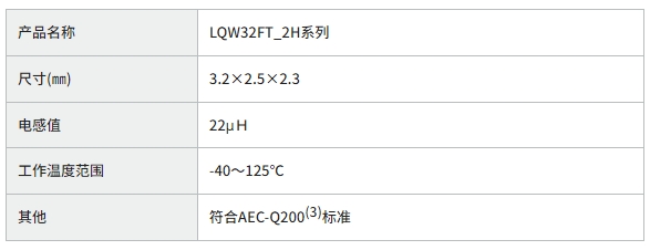 村田支持宽频带、3225尺寸车载PoC电感器实现商品化