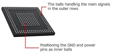 Renesas：Enhance HMI User Experience with Built-in Large Memory MPU