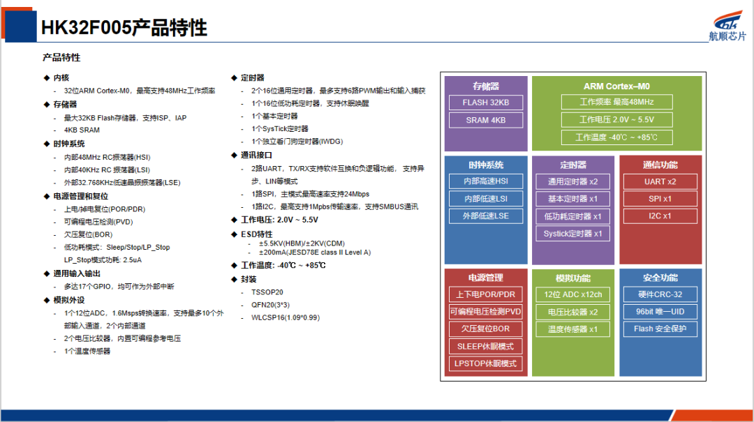 航顺芯片HK32F005：全球最小面积1mm²32位MCU