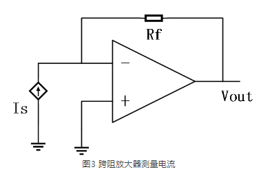 帝奥微：超低漏电的高速开关DIO3749