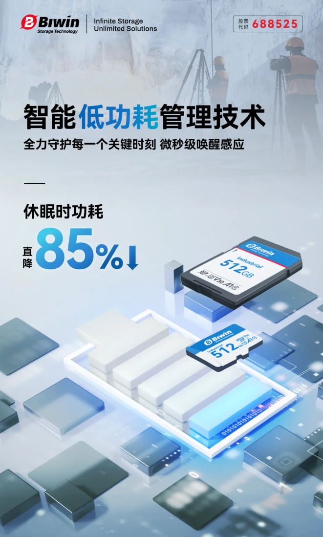 佰维存储：10路4K监控全天持续写入0掉帧！这款工业级存储卡真有这么丝滑？