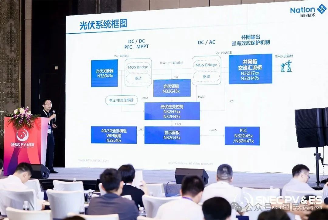 国民技术MCU+BMS双芯驱动光储充，以智能控制与安全高效赋能能源未来