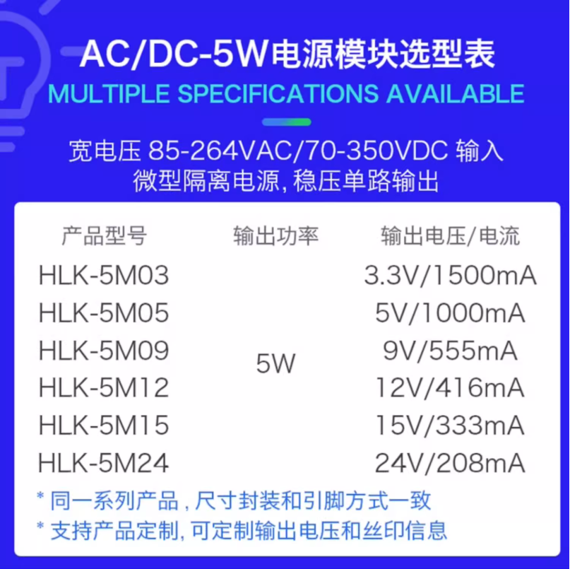 海凌科：5W 超小型系列电源模块 转换效率高达70%