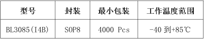 上海贝岭推出±30kV IEC ESD保护RS-485接口芯片BL3085(I4B)