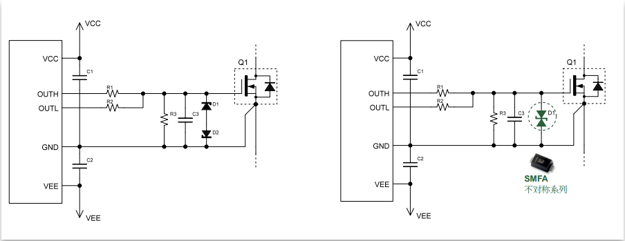 Littelfuse：利用SMFA系列非对称TVS二极管实现高效SiC MOSFET栅极保护