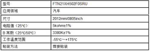村田推出首款支持引线键合的功率半导体用树脂模塑结构NTC热敏电阻，成功实现商品化