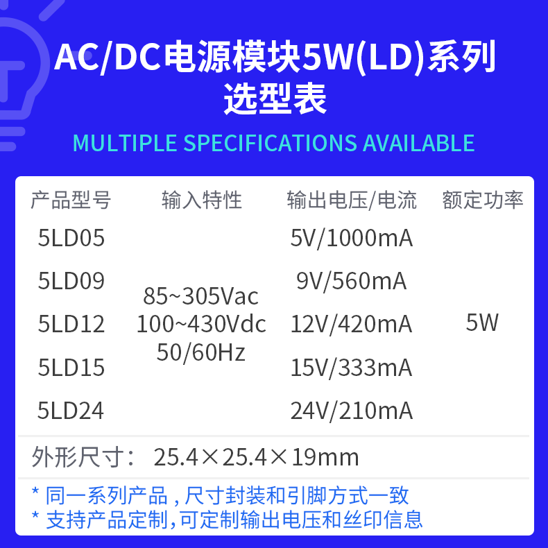 海凌科：新款LD系列5W ACDC电源模块 305全工况