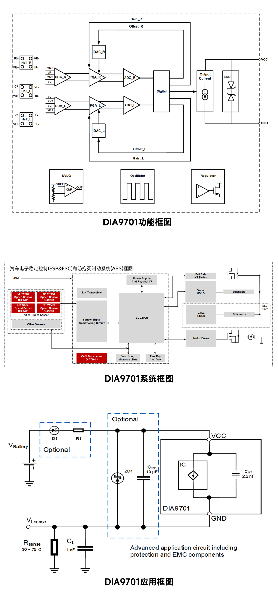 帝奥微推出功能安全ASIL-B车规级霍尔轮速传感器DIA9701