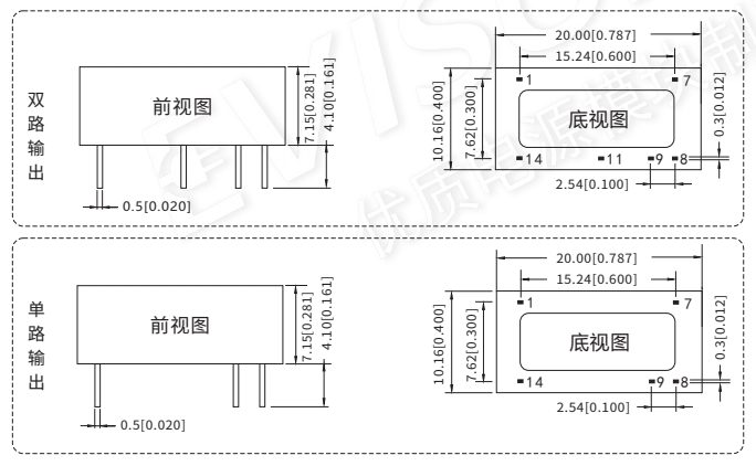 EVISUN易成：A_D-1WR3 & B_LD-1WR3 系列DC-DC模块电源