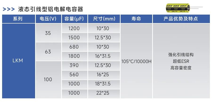 上海永铭：赋能无人机电调，液态<span style='color:red'>铝电解电容</span>器LKM破解电调浪涌电流与空间挑战