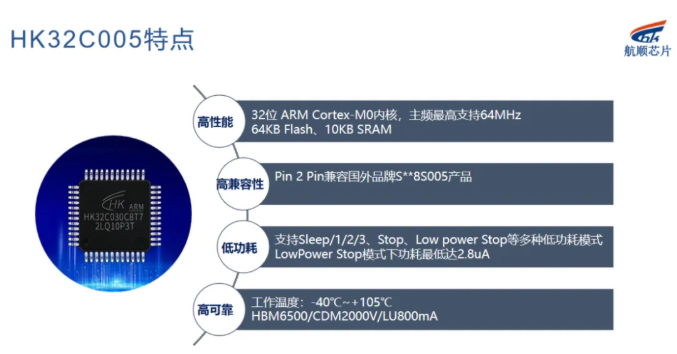 聚焦航顺HK32C005：高速指令执行+强抗干扰，性能优势直击需求