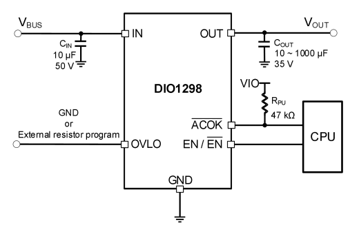 帝奥微VBUS OVP芯片DIO1298实现28V/5A精准防护