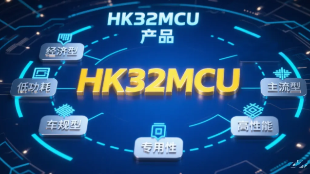 航顺HK32A040凭毫秒级响应+全场景稳定输出开启车规芯片优选计划