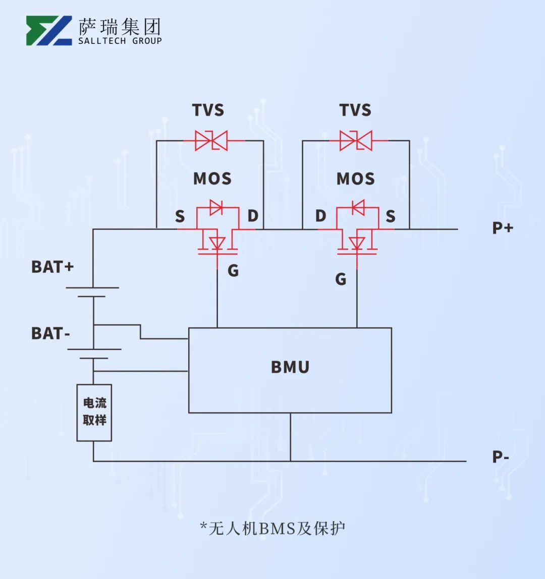 江西萨瑞微：MOS 管在无人机电池中的关键应用