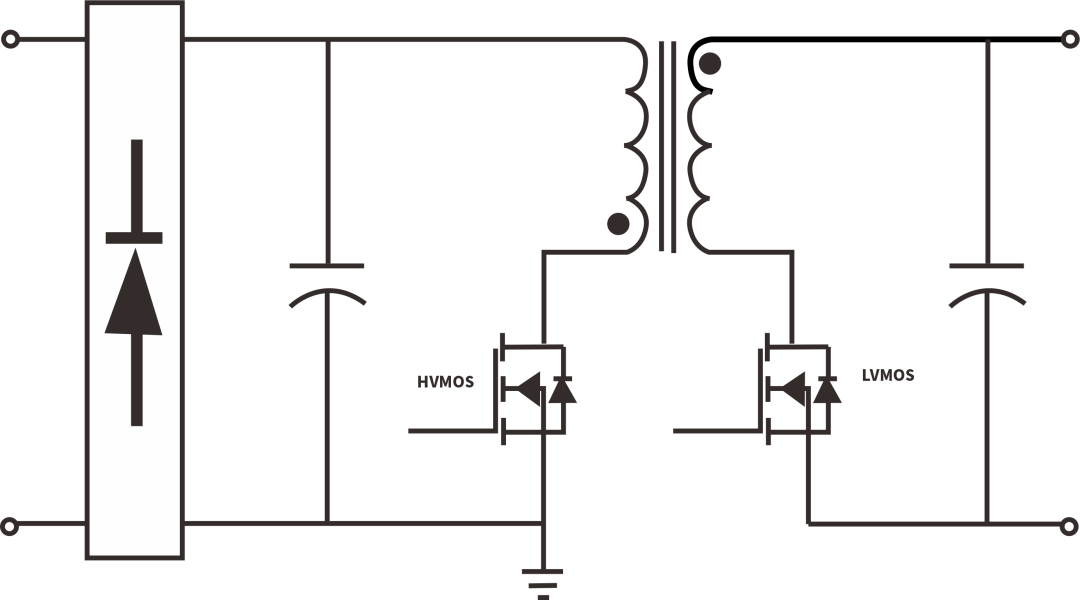 江西萨瑞微推出500V-800V 平面栅VDMOS