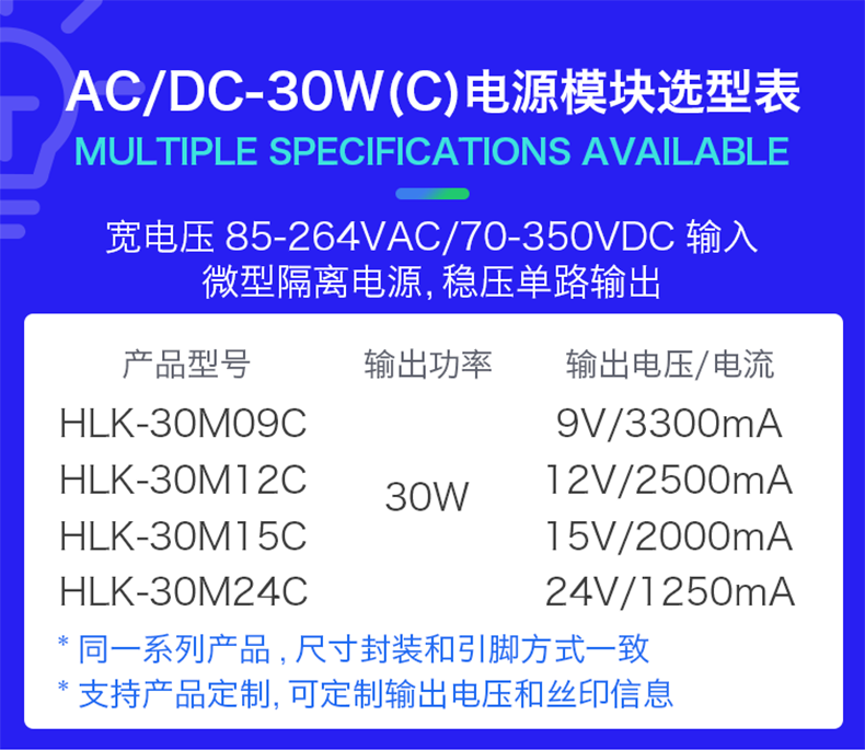 海凌科：ACDC 系列30W电源模块HLK-30MxxC