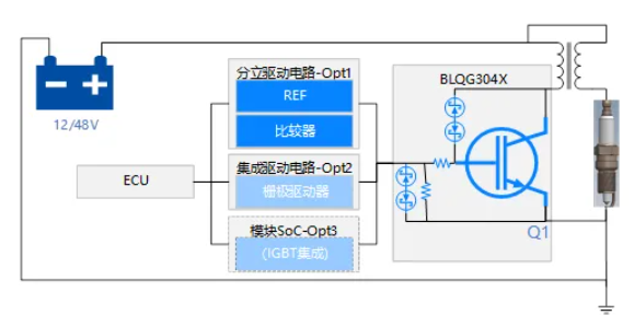 上海贝岭荣获2025中国创新IC-强芯优秀芯擎奖