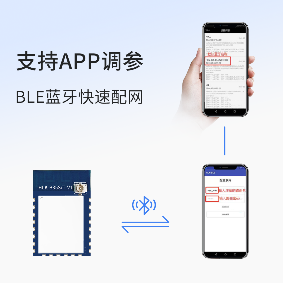 海凌科：单价低至个位数BLE5.2+WiFi模块HLK-B35T
