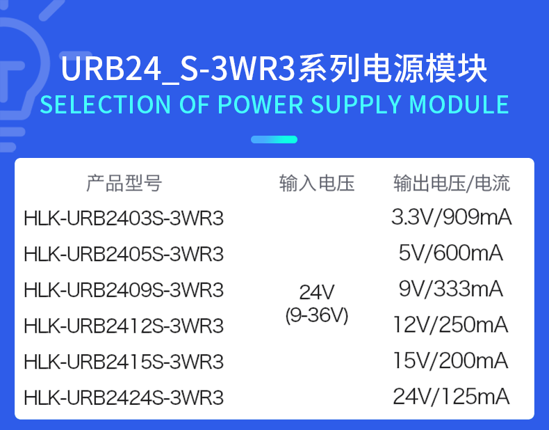 海凌科：DCDC系列3W电源模块 SIP-8引脚封装