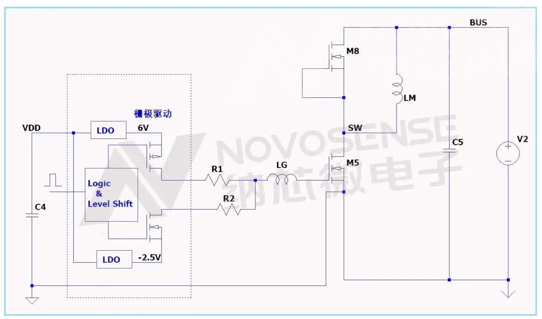 纳芯微：从欠阻尼到过阻尼，一文看懂GaN栅极波形如何“翻身”