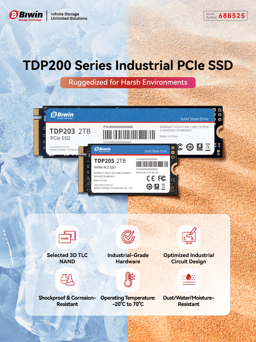 BIWIN Spec TDP200 Series Industrial-Grade PCIe SSD Hits the Market