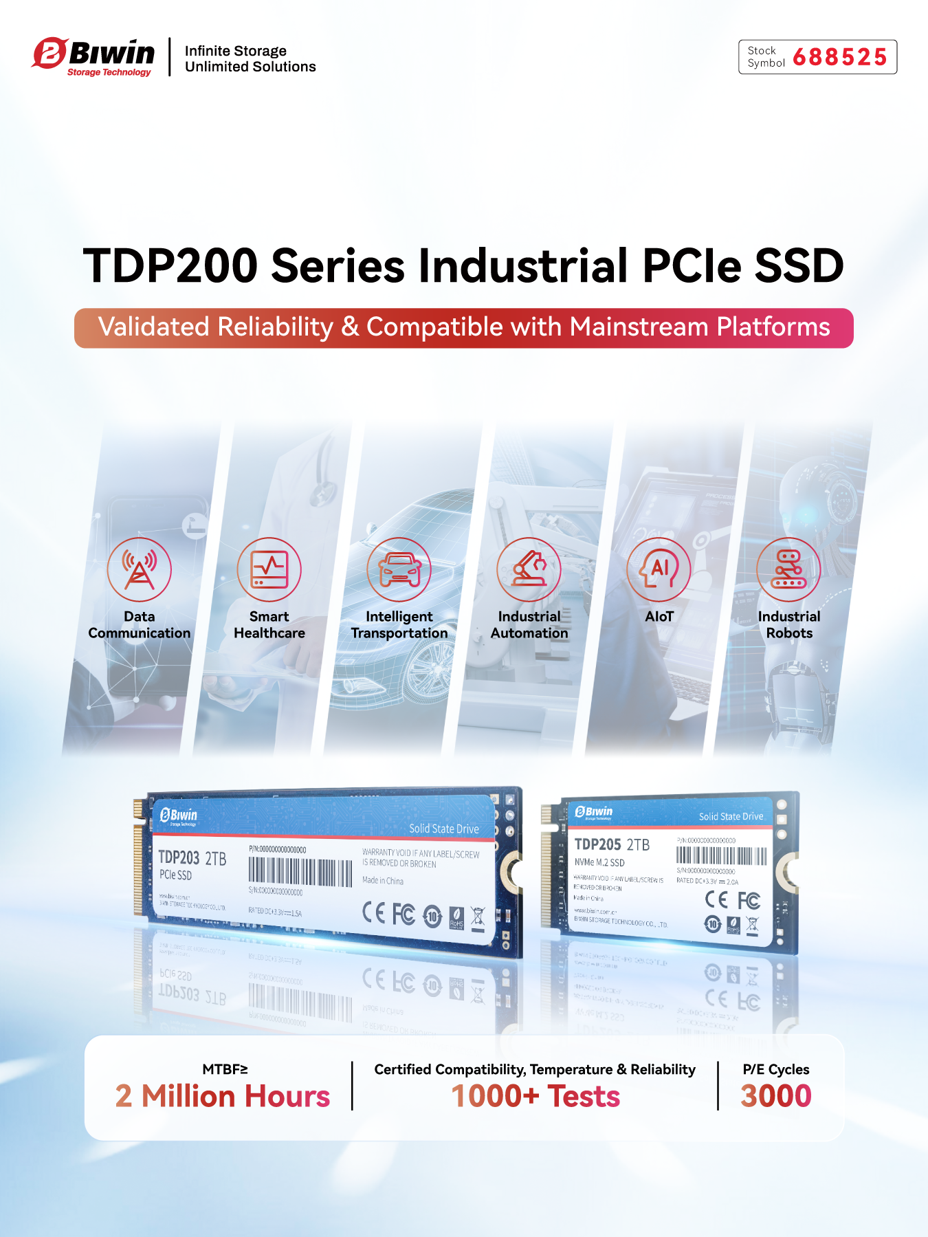BIWIN Spec TDP200 Series Industrial-Grade PCIe SSD Hits the Market