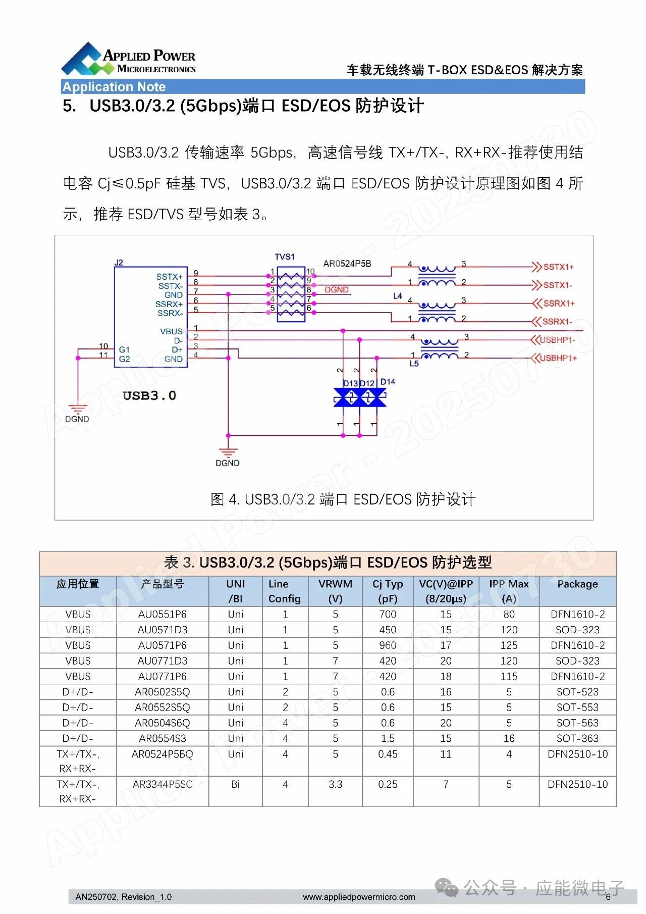 应能微：车载无线终端T-BOX ESD&EOS解决方案