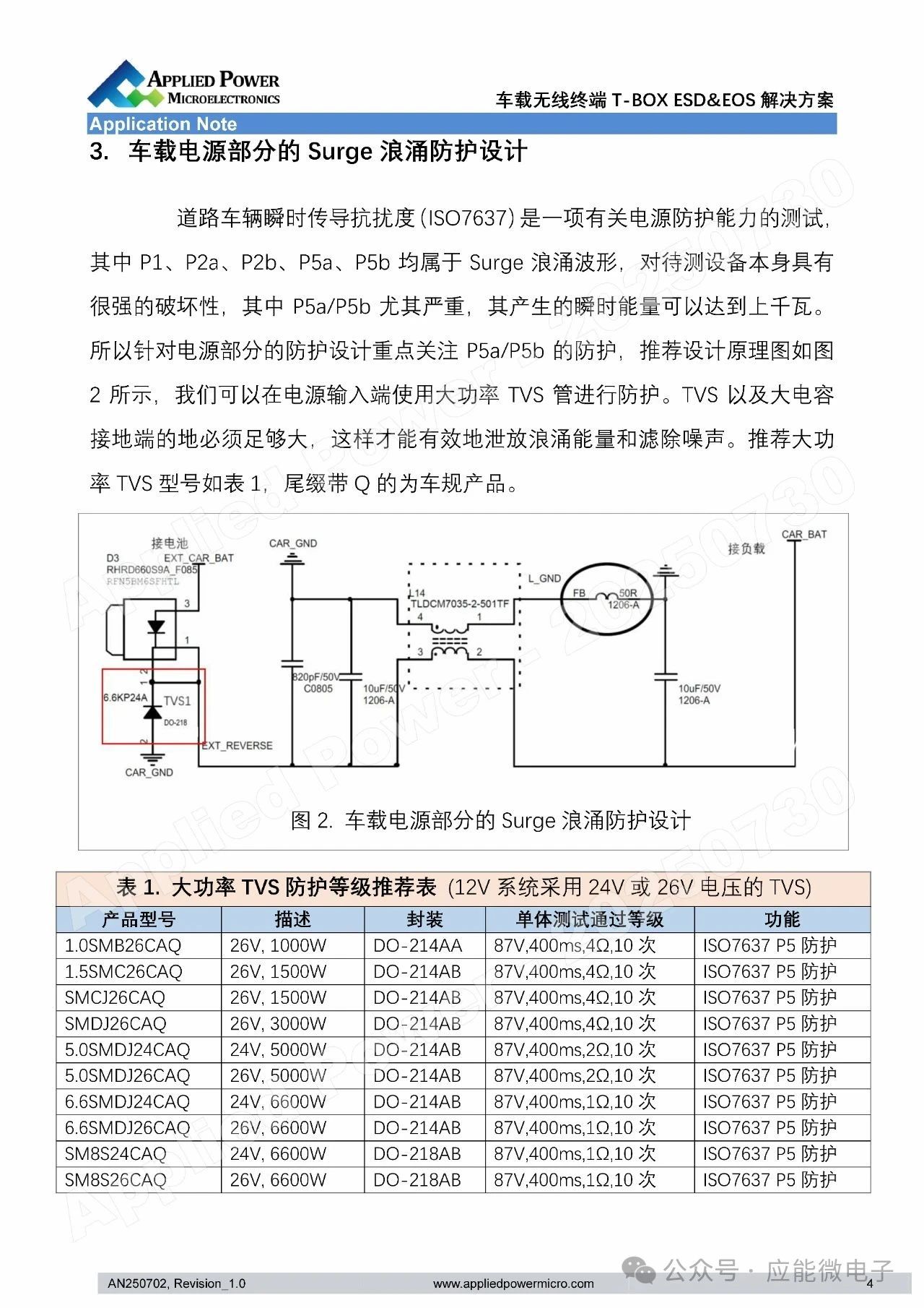 应能微：车载无线终端T-BOX ESD&EOS解决方案