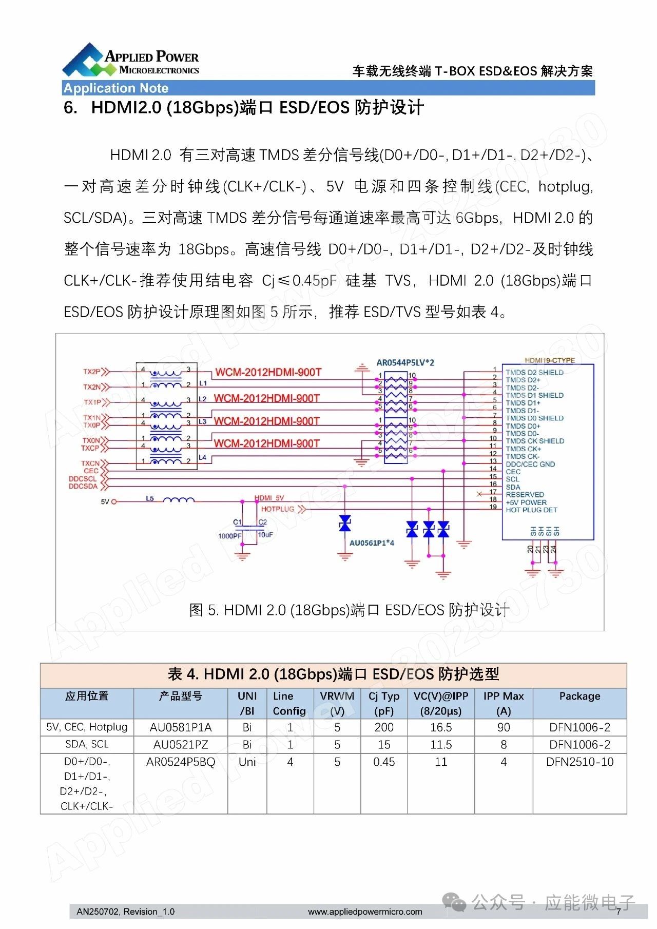 应能微：车载无线终端T-BOX ESD&EOS解决方案
