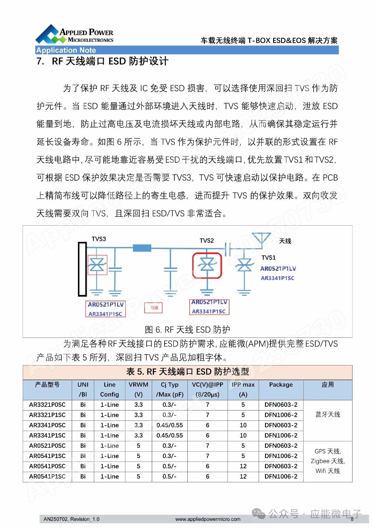 应能微：车载无线终端T-BOX ESD&EOS解决方案