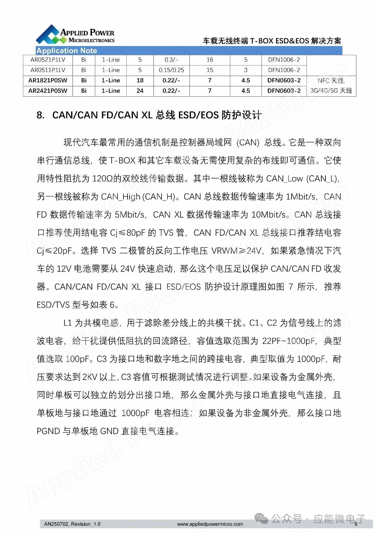 应能微：车载无线终端T-BOX ESD&EOS解决方案