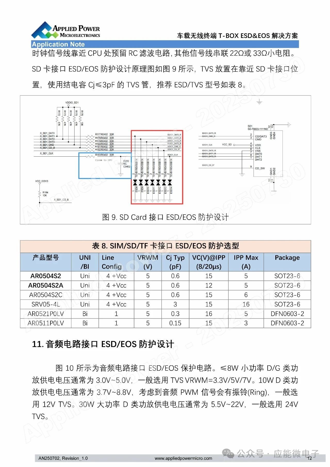 应能微：车载无线终端T-BOX ESD&EOS解决方案