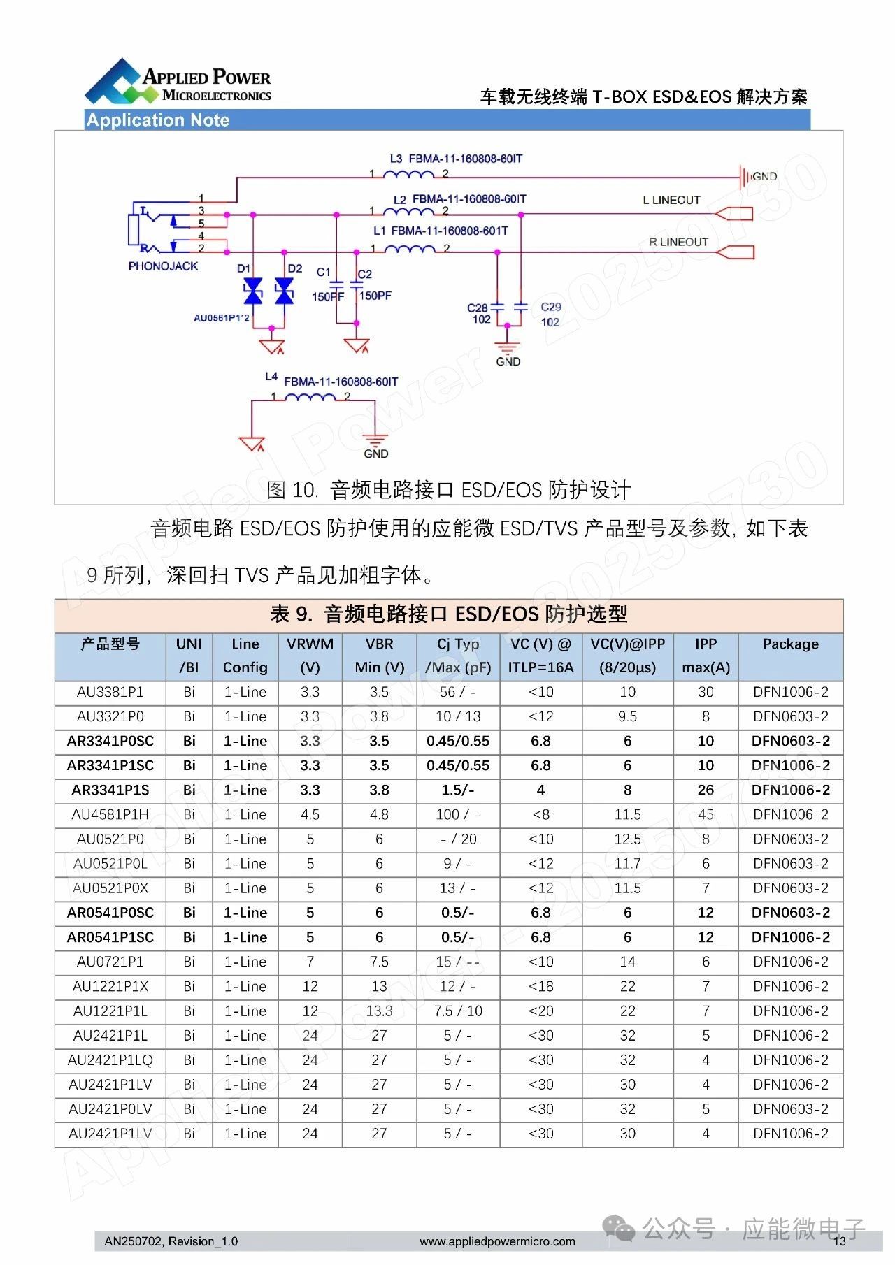 应能微：车载无线终端T-BOX ESD&EOS解决方案