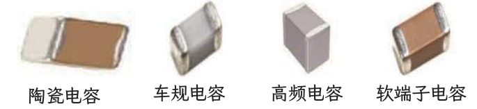电容器在汽车电子行业的实际应用