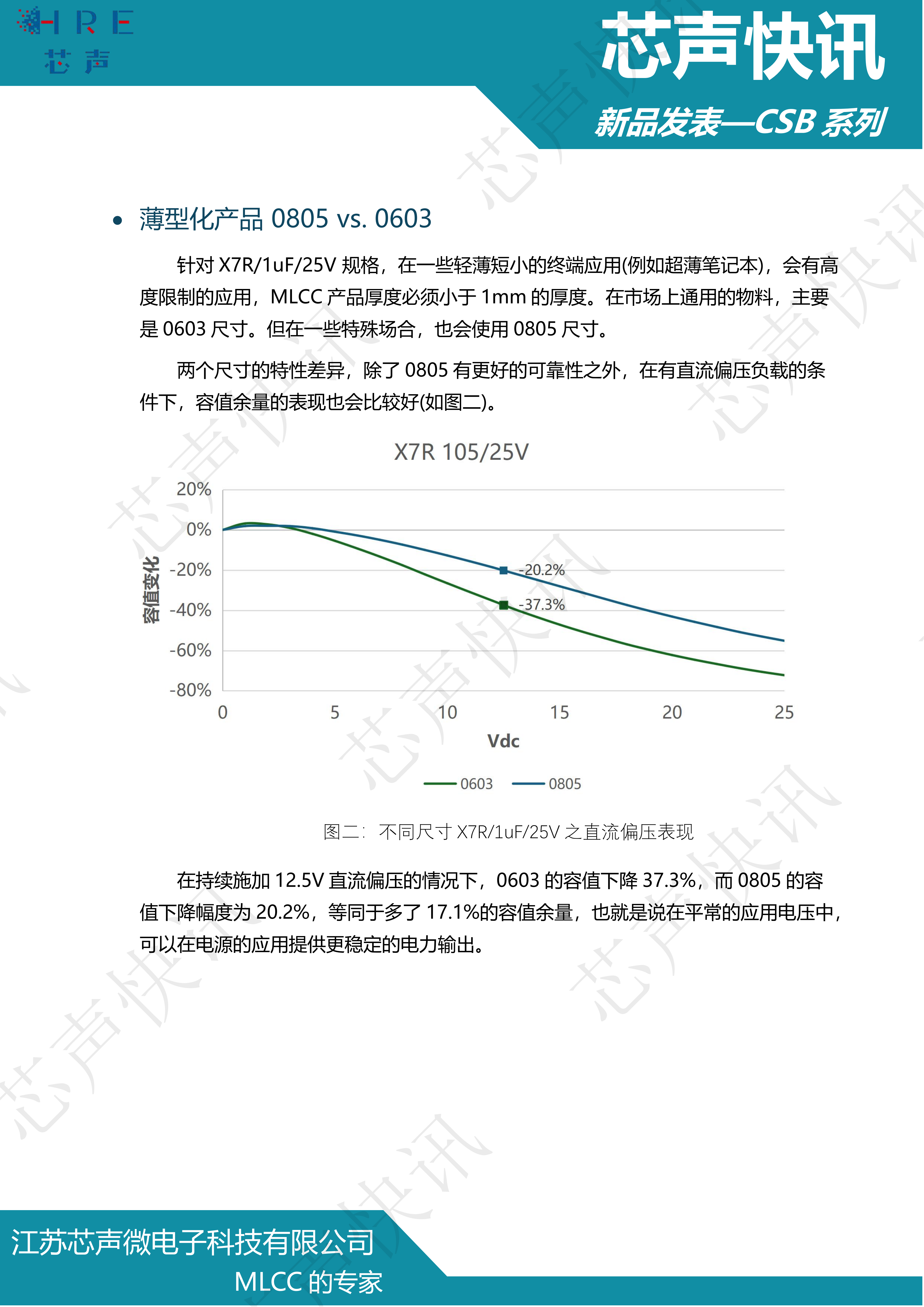 芯声：新品发布--高抗板弯(CSB)系列